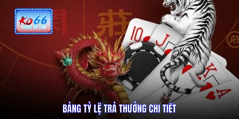 Bảng tỷ lệ trả thưởng chi tiết