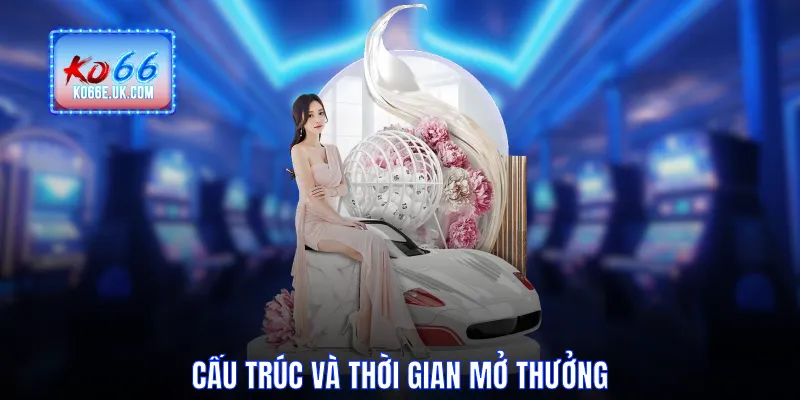 Cấu trúc và thời gian mở thưởng