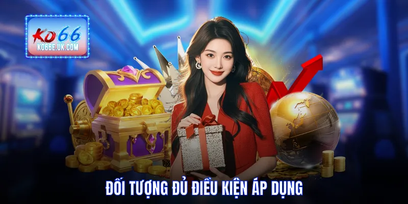 Đối tượng đủ điều kiện áp dụng